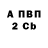 Alpha-PVP СК om Brom.